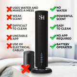 Diffuser Tower Plugin and Battery Operated