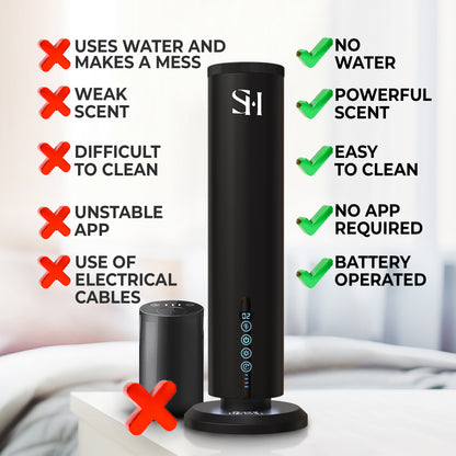 Hotel Waterless Scent Diffuser for Large Rooms – Tower Design 2026, Cold Air Aroma Oil Diffuser for Home & Office with Rechargeable Battery Included.