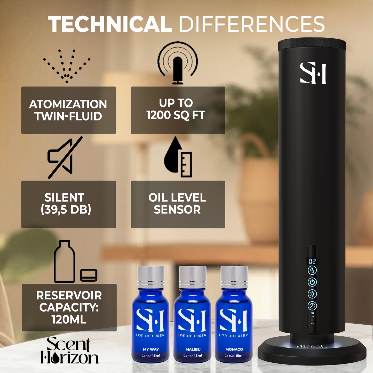 Hotel Waterless Scent Diffuser for Large Rooms – Tower Design 2026, Cold Air Aroma Oil Diffuser for Home & Office with Rechargeable Battery Included.