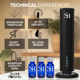 Diffuser Tower Plugin and Battery Operated