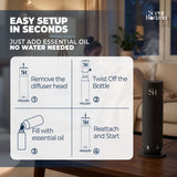 Diffuser Tower Plugin