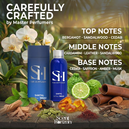 Santal No.33 Aroma Scent Diffuser Refill – 150ml