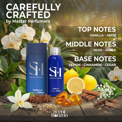 Vanilla No.5008 Aroma Scent Diffuser Refill – 150ml