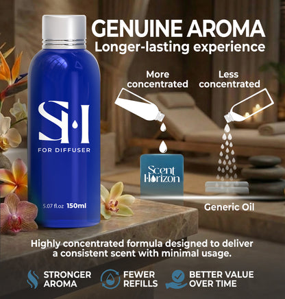 Santal No.33 Aroma Scent Diffuser Refill – 150ml