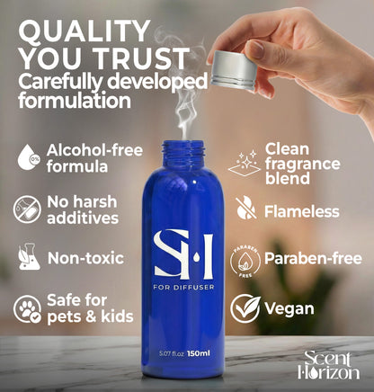 Inspired by 6-Star Hotel Monaco No.01 | Hotel Collection Diffuser Oil, 5.07 Fl oz, (150 ml) Scent Hotel Oil for Ultrasonic Diffuser and Waterless Diffuser, Luxury Highly Concentrated Fragrance Oil