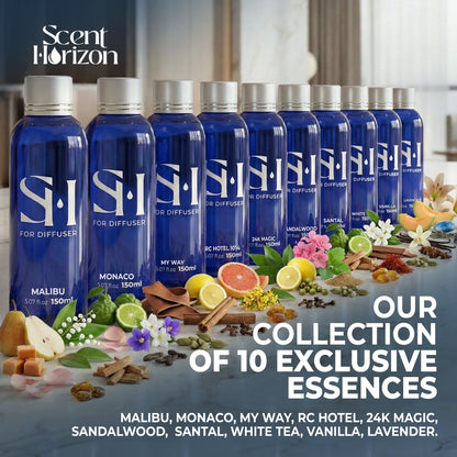 Malibu No.1003 Aroma Scent Diffuser Refill – 150ml