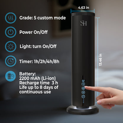 Diffuser Scent Horizon