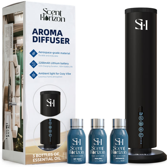 Diffuser Scent Horizon