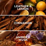 Inspired by My Way MW06 fragrance notes - leather, cinnamon, musk - Scent Horizon