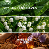 Inspired by Paris 24k PK12 fragrance notes - green leaves, lily of the valley, musk - Scent Horizon