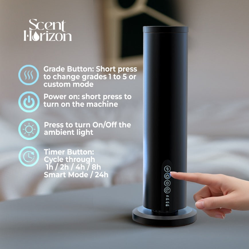 Diffuser Scent Horizon