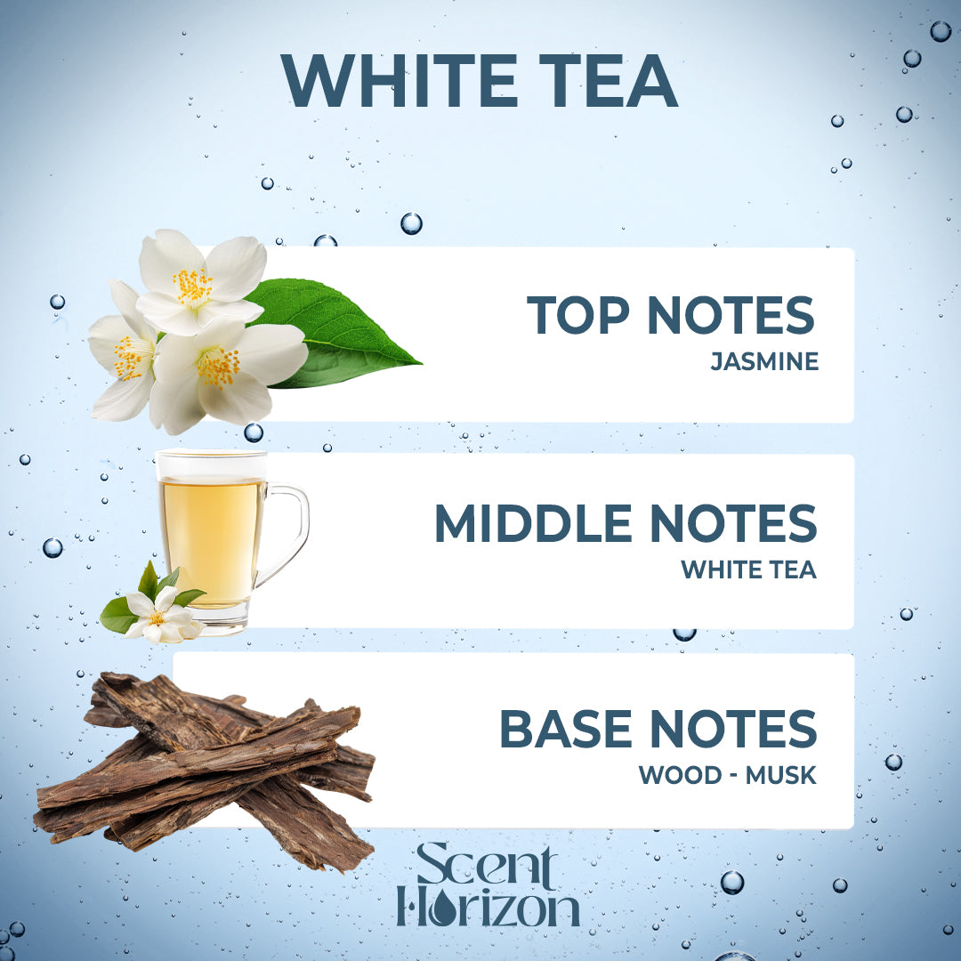 White Tea Luxury Scent Diffuser Oil Refill – 15ml