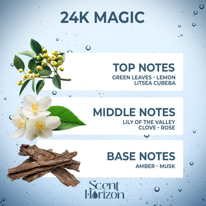 24K Magic Luxury Scent Diffuser Oil Refill – 15ml