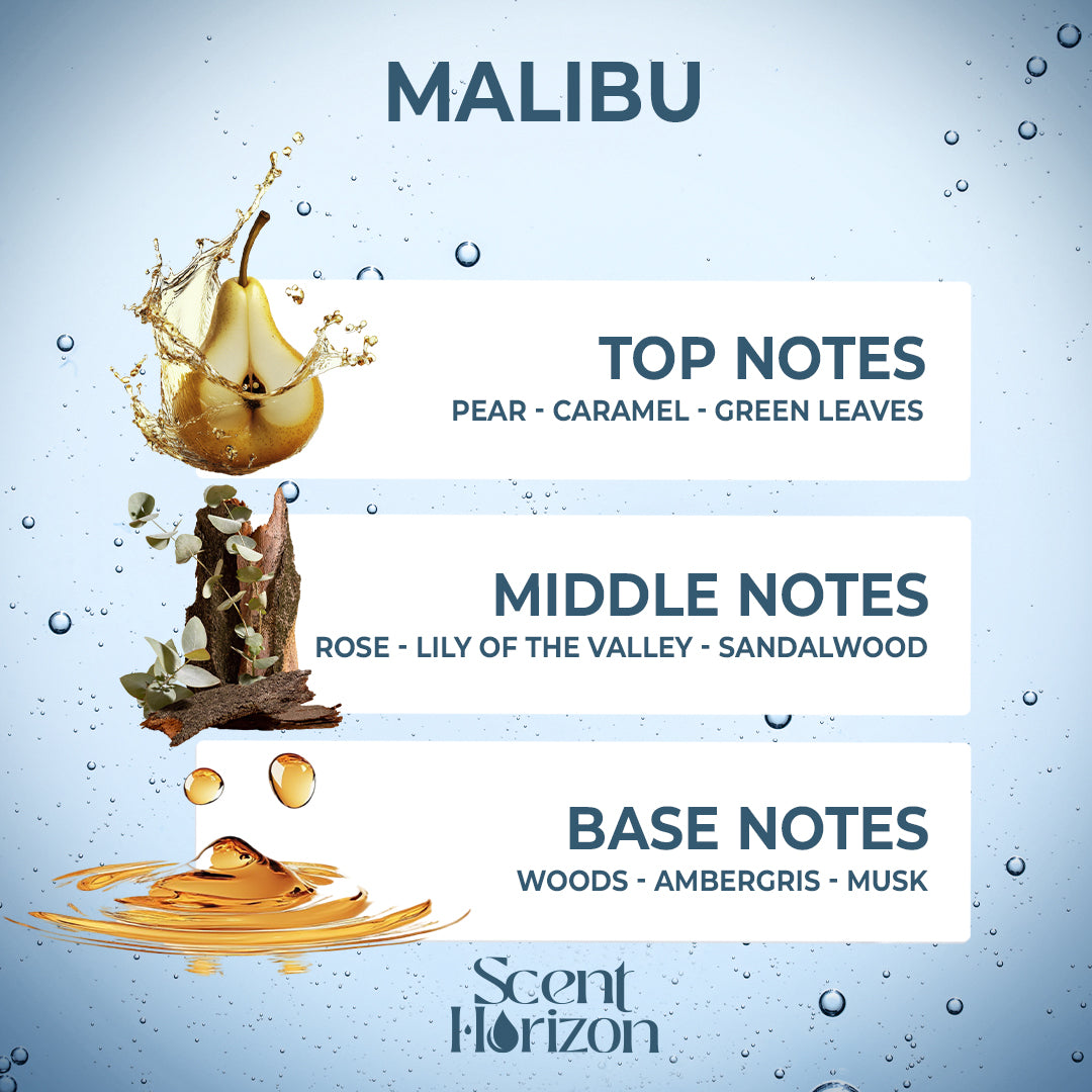 Malibu Luxury Scent Diffuser Oil Refill – 15ml