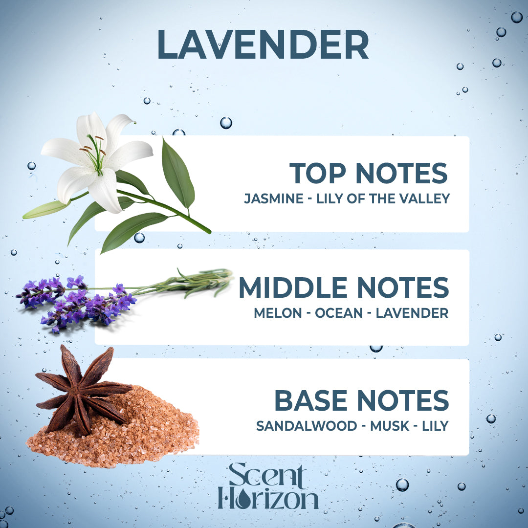 Lavender Luxury Scent Diffuser Oil Refill – 15ml