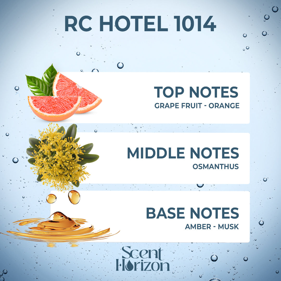 Ritz Carlton Luxury Scent Diffuser Oil Refill – 15ml