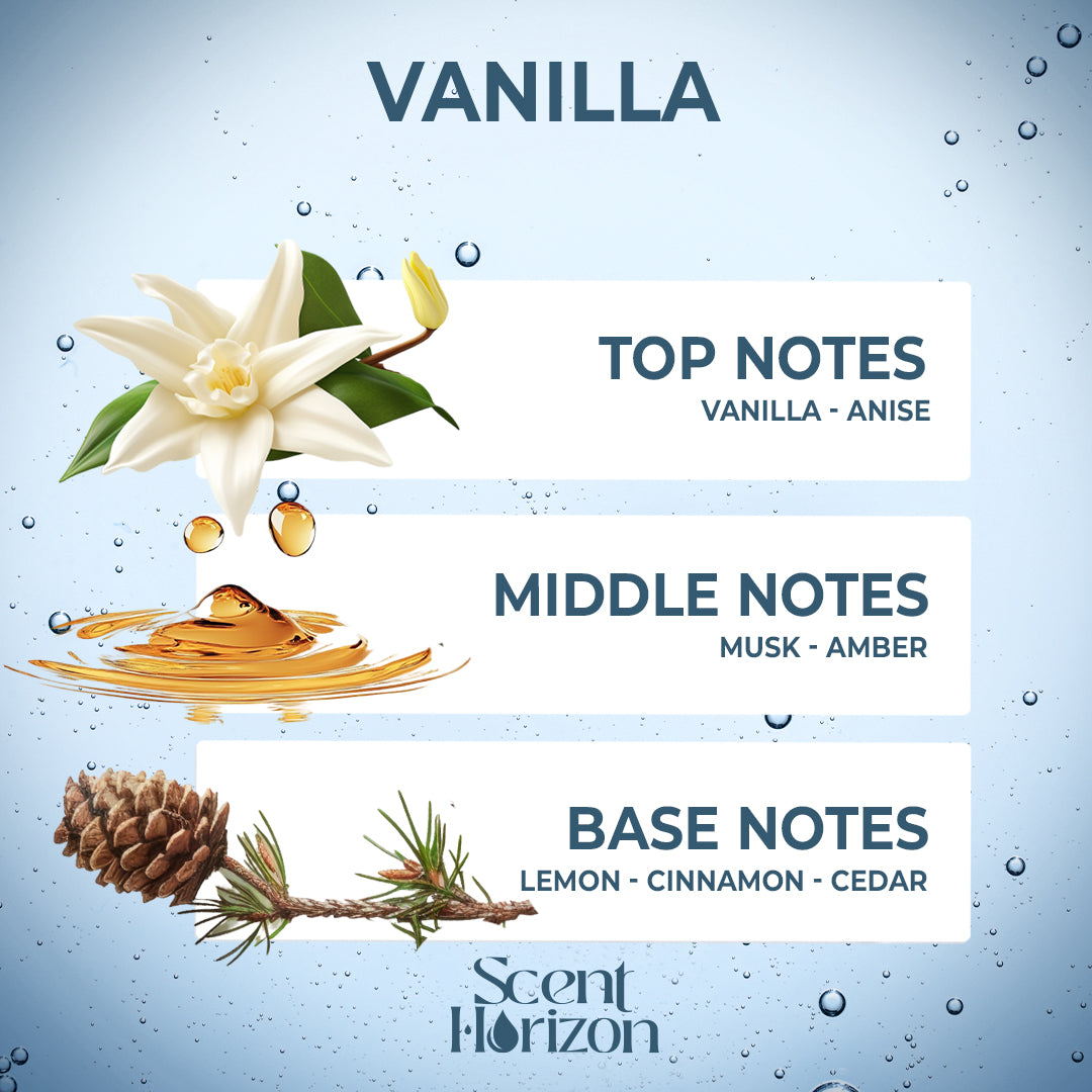 Vanilla Luxury Scent Diffuser Oil Refill – 15ml