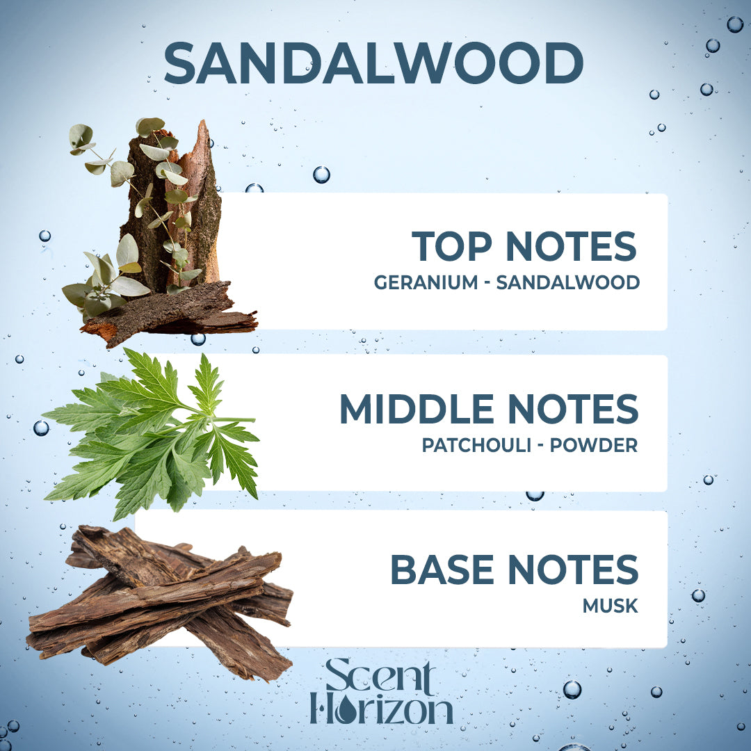 Sandalwood Luxury Scent Diffuser Oil Refill – 15ml